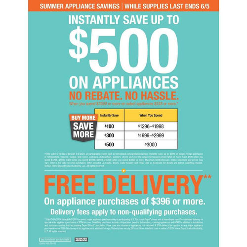 25 cu. ft. French Door Refrigerator D650