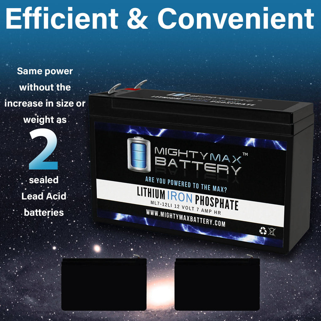 12V 7Ah Lithium Replacement Battery T3830