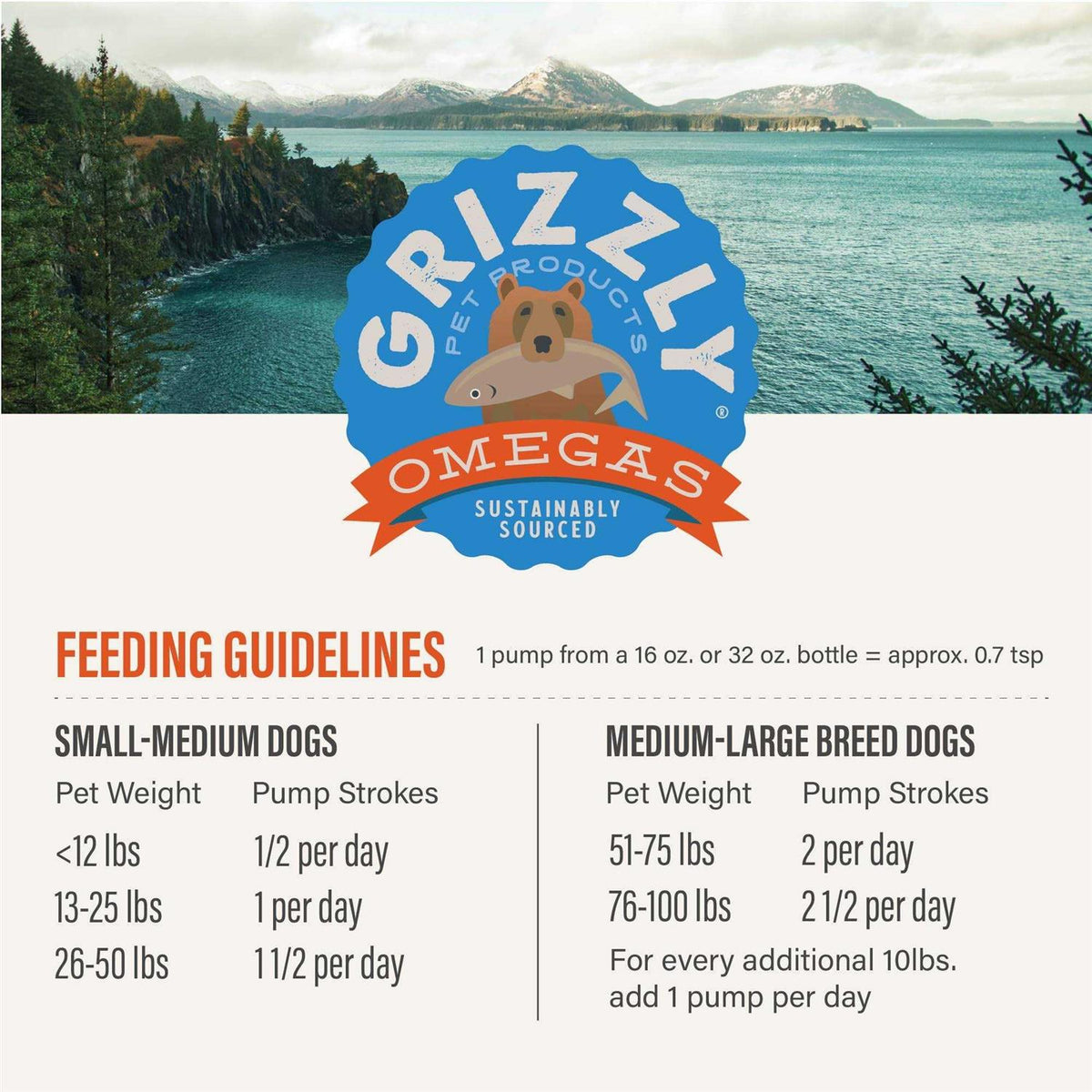 Salmon Oil Dog Supplement S329