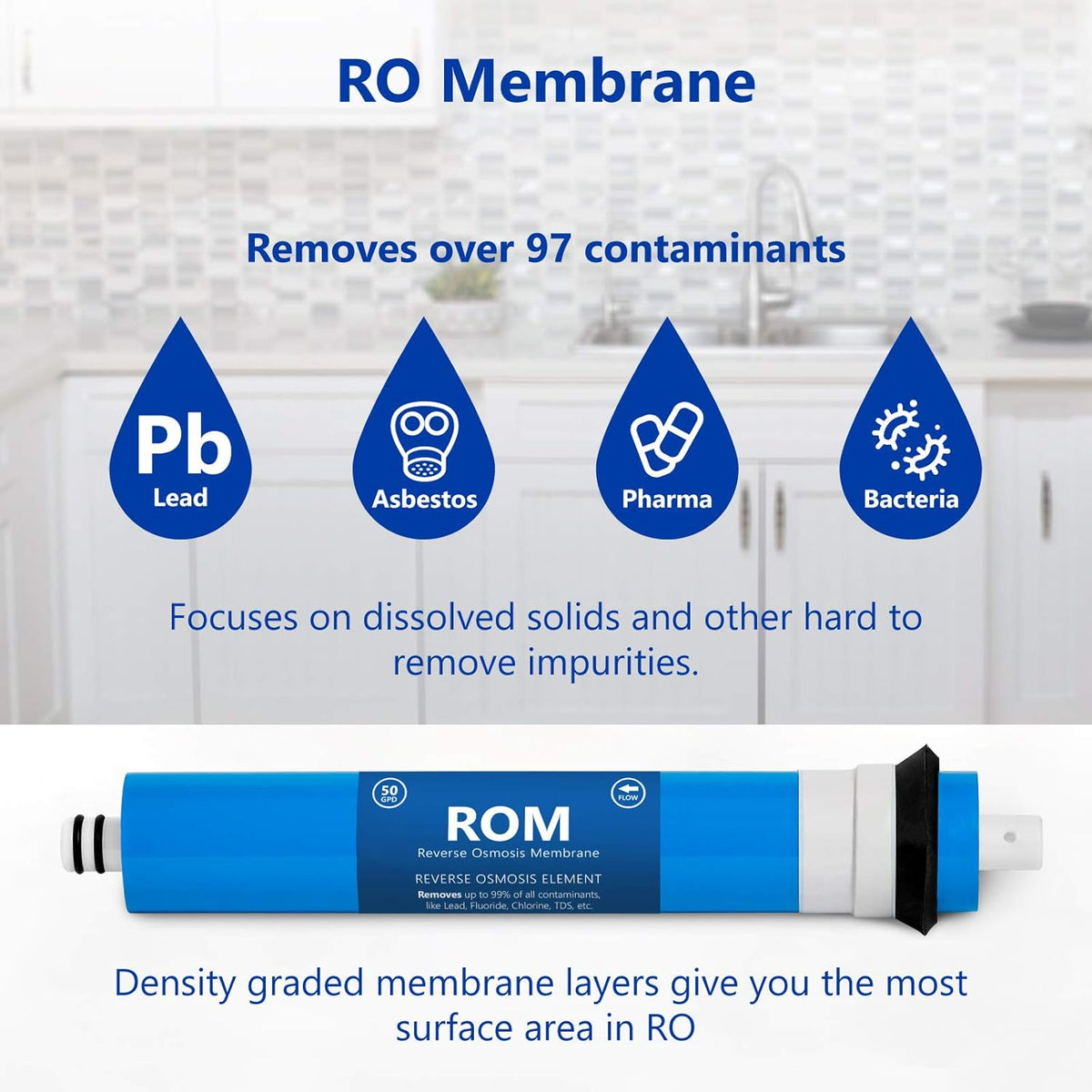 Reverse Osmosis System Replacement Filter Set, 21 Filters, 10 inch S6445