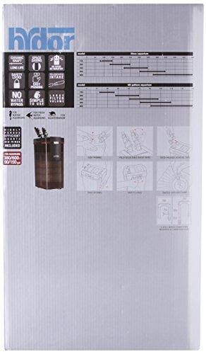 External Canister Filter Q989