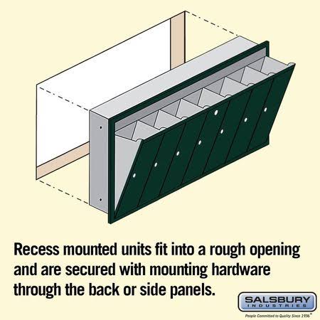 Green Recessed Mounted Vertical Mailbox Z6350