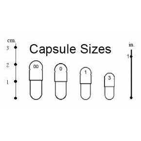 Kidney & Bladder Stone Support for Cats P627