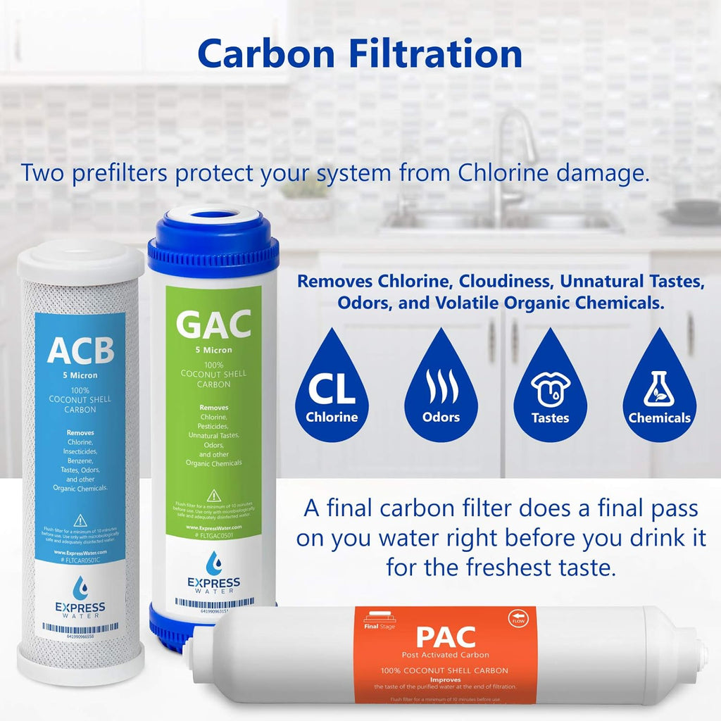 Reverse Osmosis System Replacement Filter Set, 21 Filters, 10 inch S6445