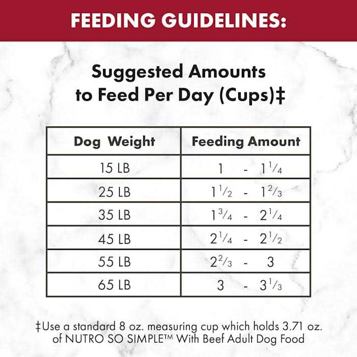 Beef Adult Dry Dog Food A264