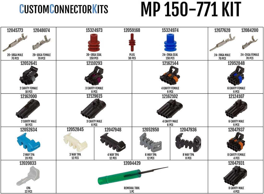 24-18 Gauge 771 Piece Sealed Automotive Electrical Connector Kit R1321