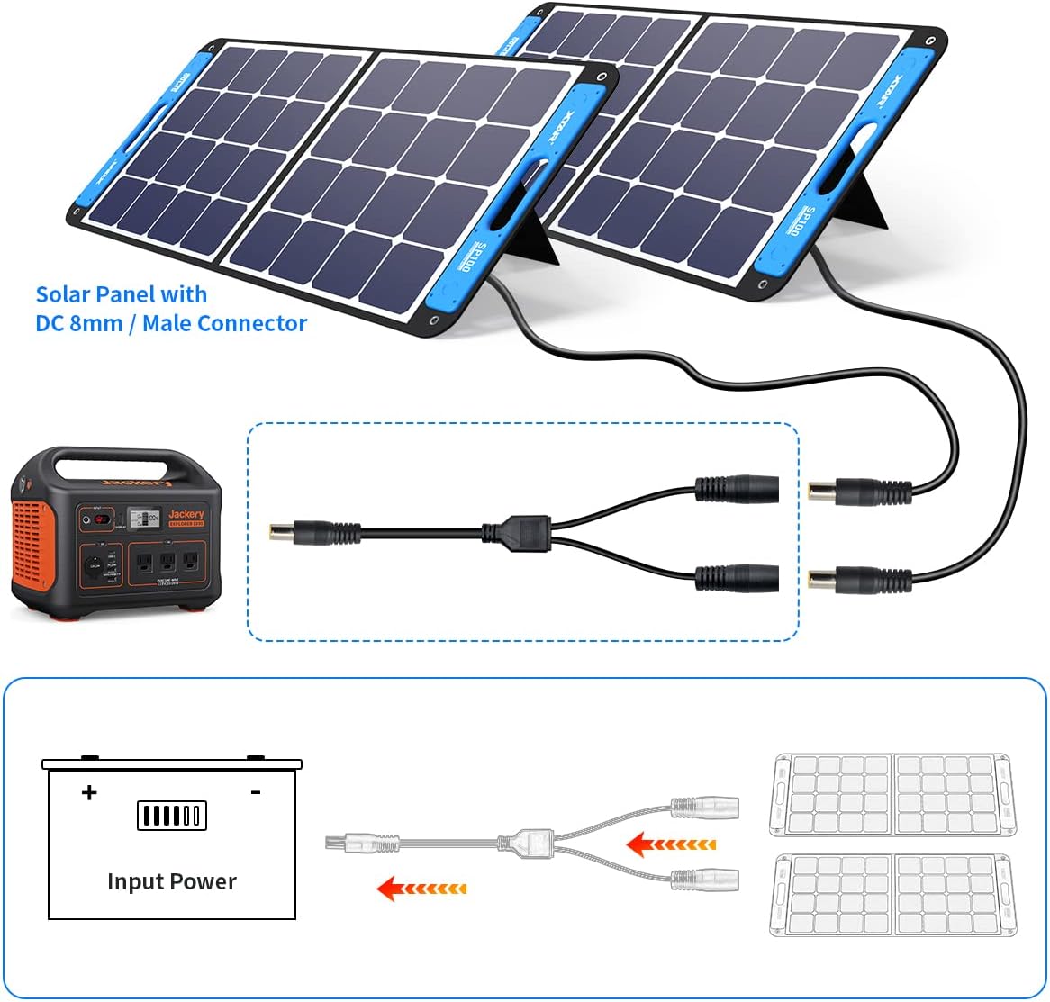 2 Pack 100w Portable Solar Panel with Independent Charger 8mm Splitter C366137