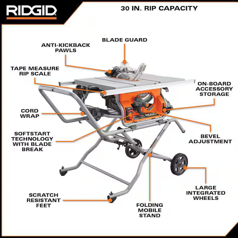 10 Amp 10 in. Corded Table Saw with Stand S744970