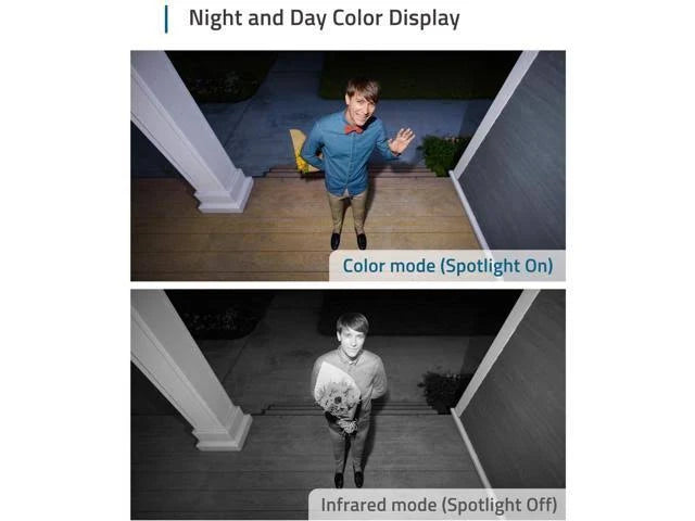 Wireless Home Security System with 1080p HD, IP67, Night Vision U21362