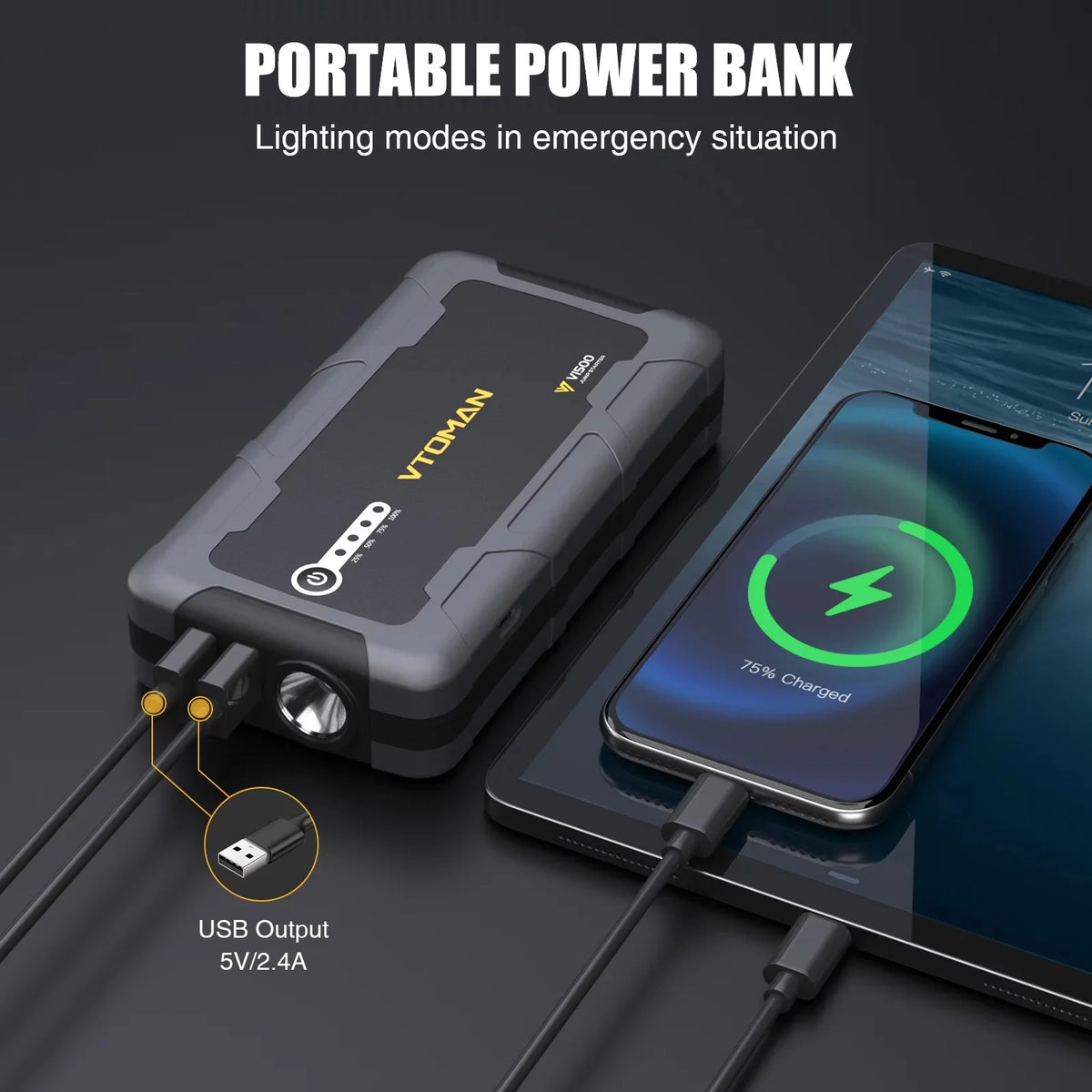 1500A Portable 12V Car Jump Starter Power Bank J604