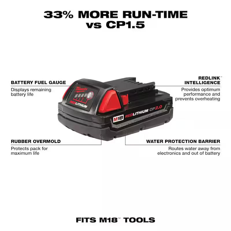 18-Volt Lithium-Ion Compact Battery Pack 2.0Ah 6-Pack D19875