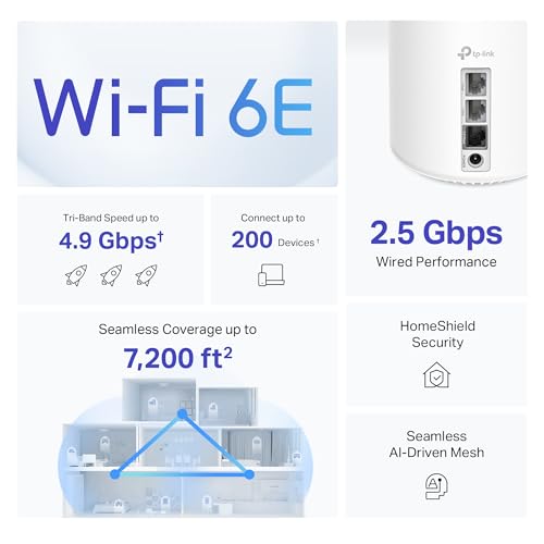 Tri-Band WiFi 6E Mesh System, 2-Pack A250440