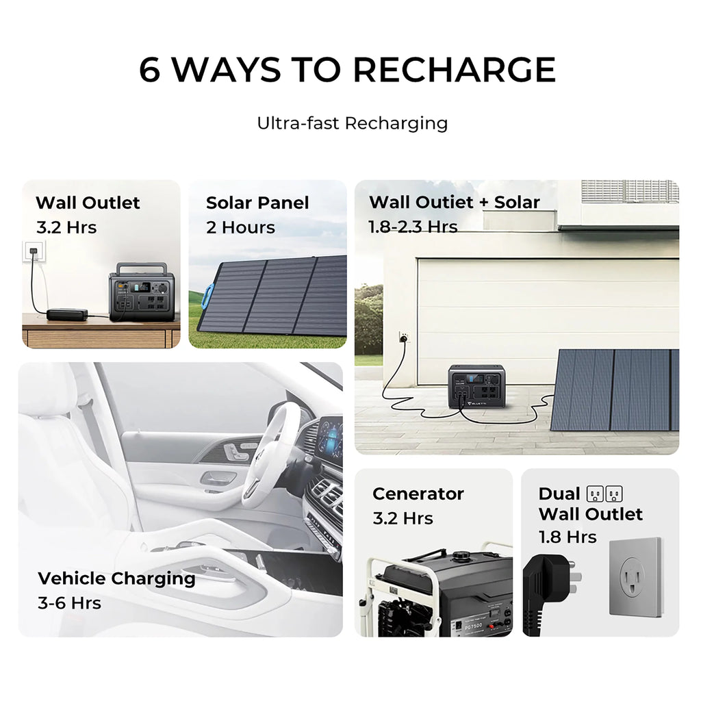 Portable Power Station 537Wh 700W AC Outlets Y919