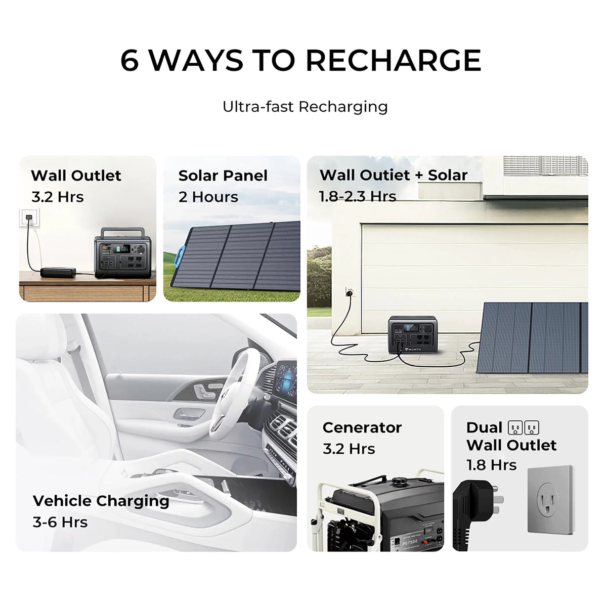 Portable Power Station 537Wh 700W AC Outlets Y919
