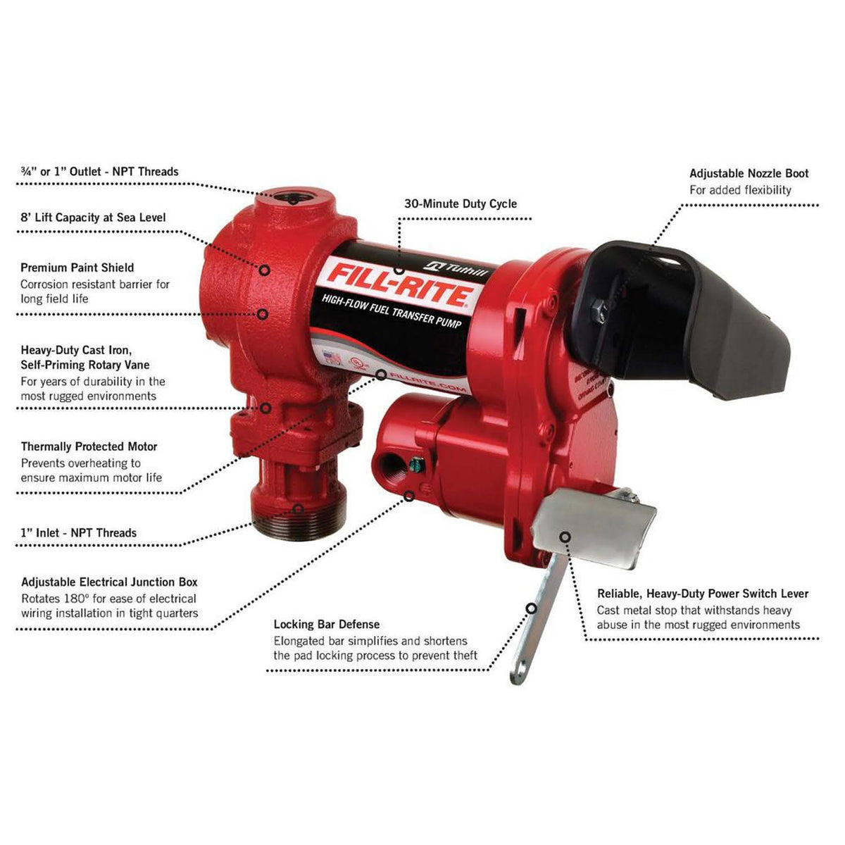 12V 15 GPM Fuel Transfer Pump with Filter Package P470