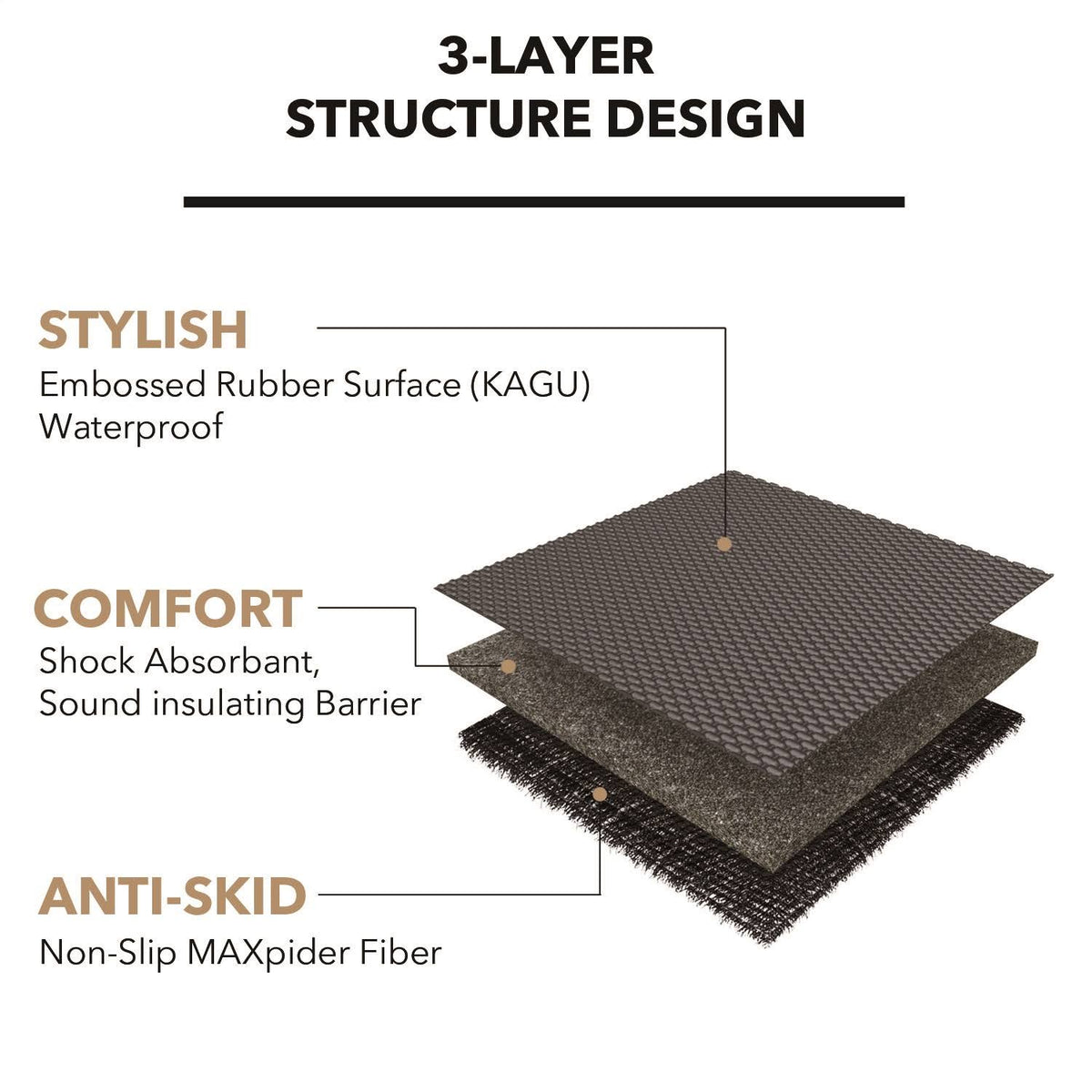 Black Cargo Liner P163