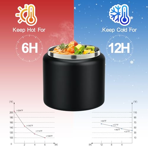 13.5oz Vacuum Insulated Stainless Steel Food Jar R158207
