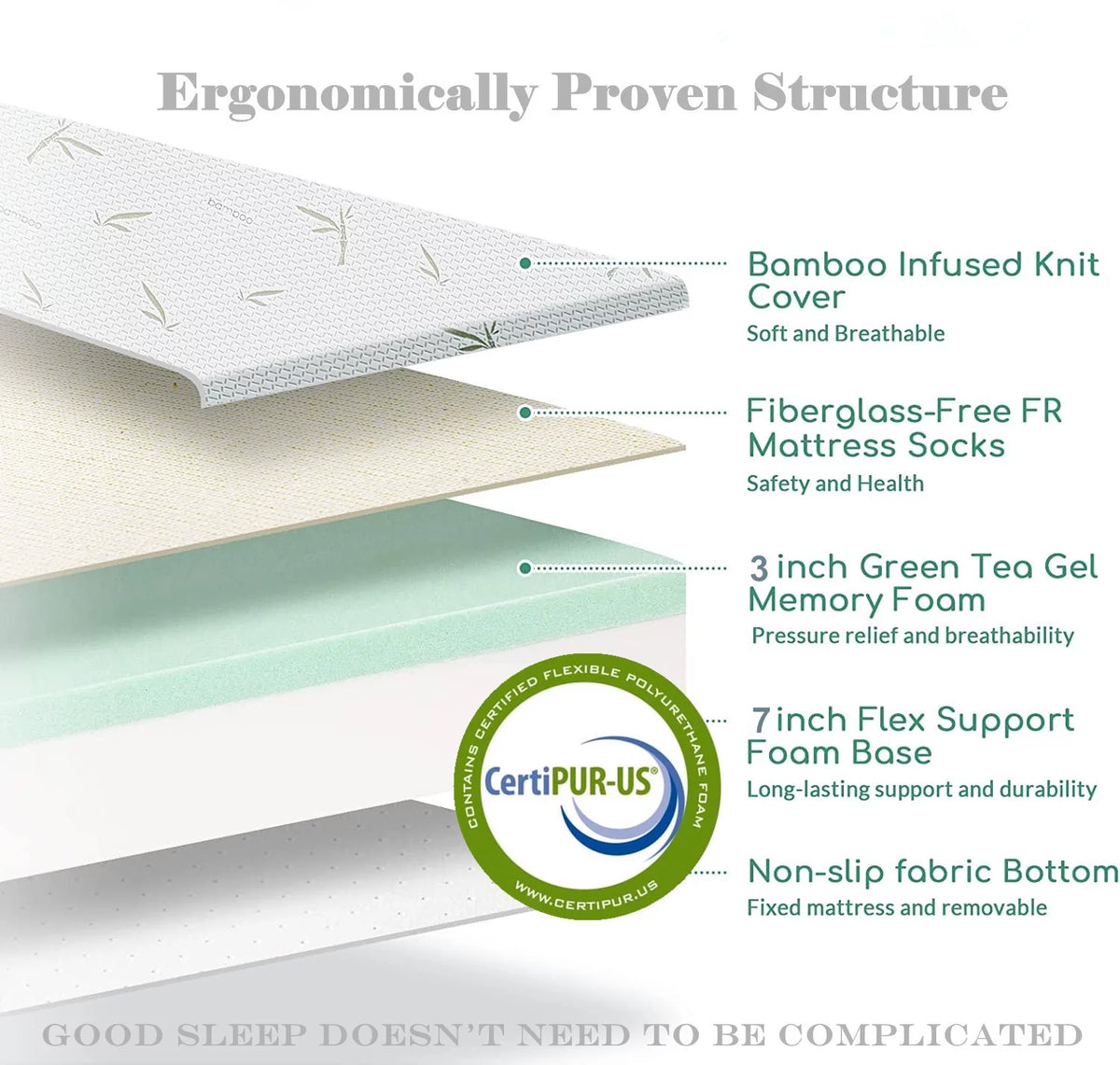 10 inch Green Tea Cooling Gel Memory Foam Queen Mattress S53762