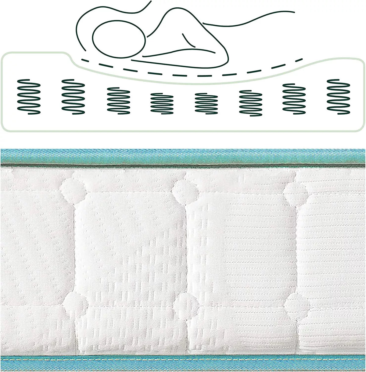 Queen Innerspring Tight Top Mattress S440