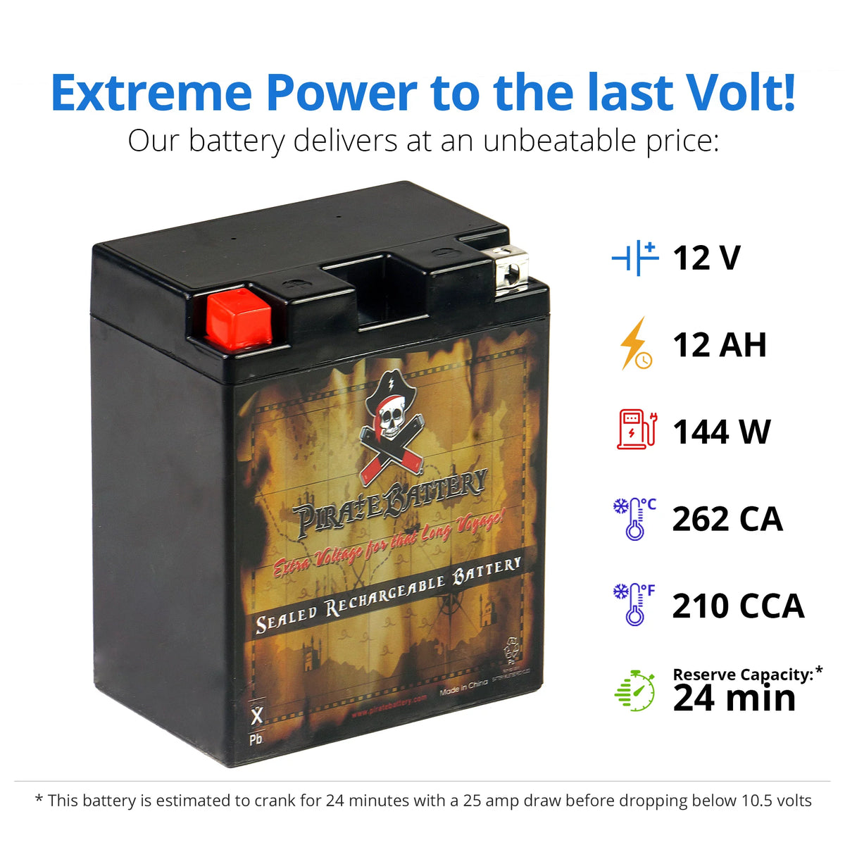 12 Volt 14AH-BS ATV Battery J6213