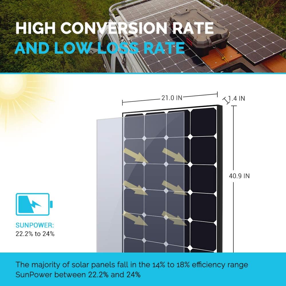 100 Watt 12 Volt Monocrystalline Solar Panel X8061