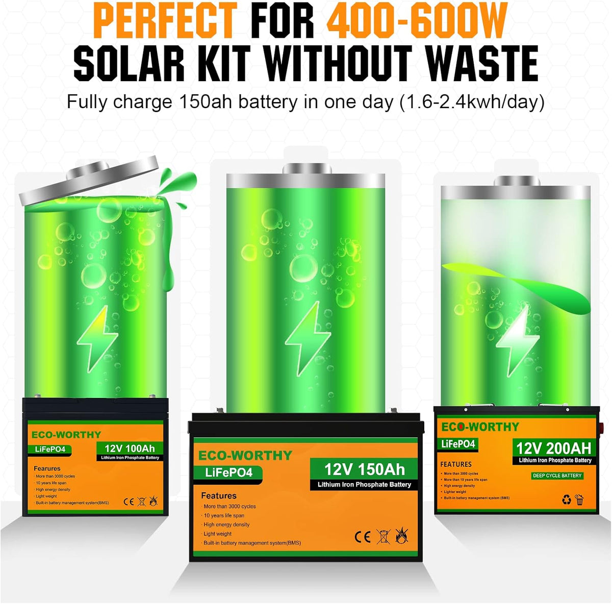 12V 150AH Lithium Battery Rechargeable LiFePO4 Deep Cycle Battery with BMS E903754