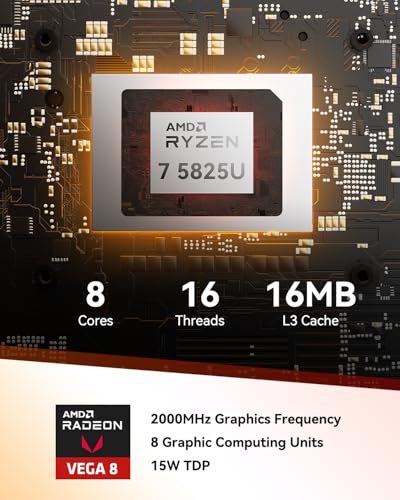 AMD Ryzen 7 5825U Mini PC, 16GB RAM, 512GB M.2 NVMe SSD, Windows 11 Pro Y118712