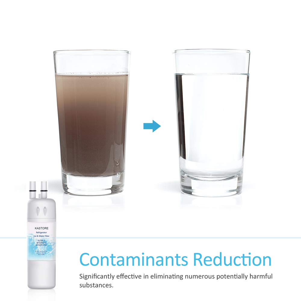 Water Filter Cap Replacement 3Packs Y547