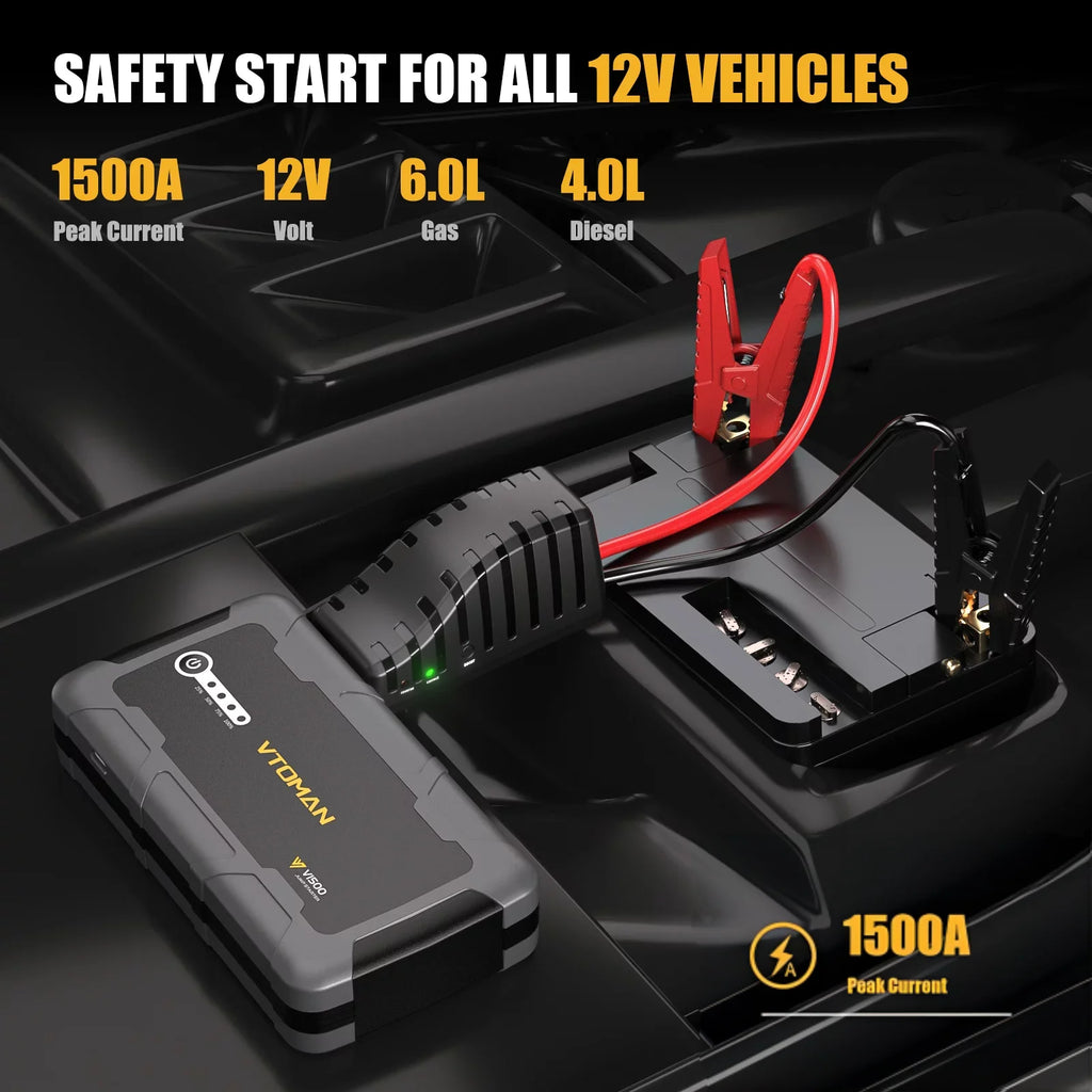 1500A Portable 12V Car Jump Starter Power Bank J604