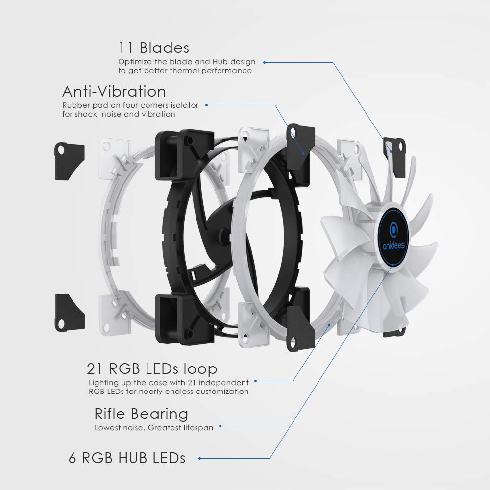 140mm 3pcs RGB PWM Dual Light Loop PC Case Fan O32615