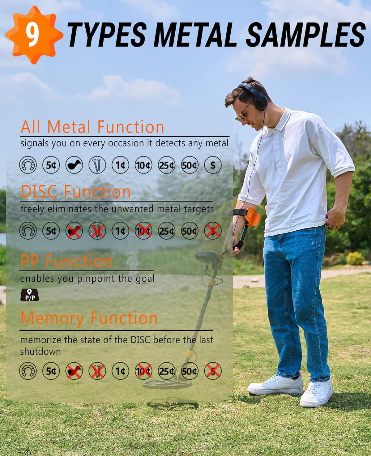 Metal Detector with 10" IP68 Coil O373555