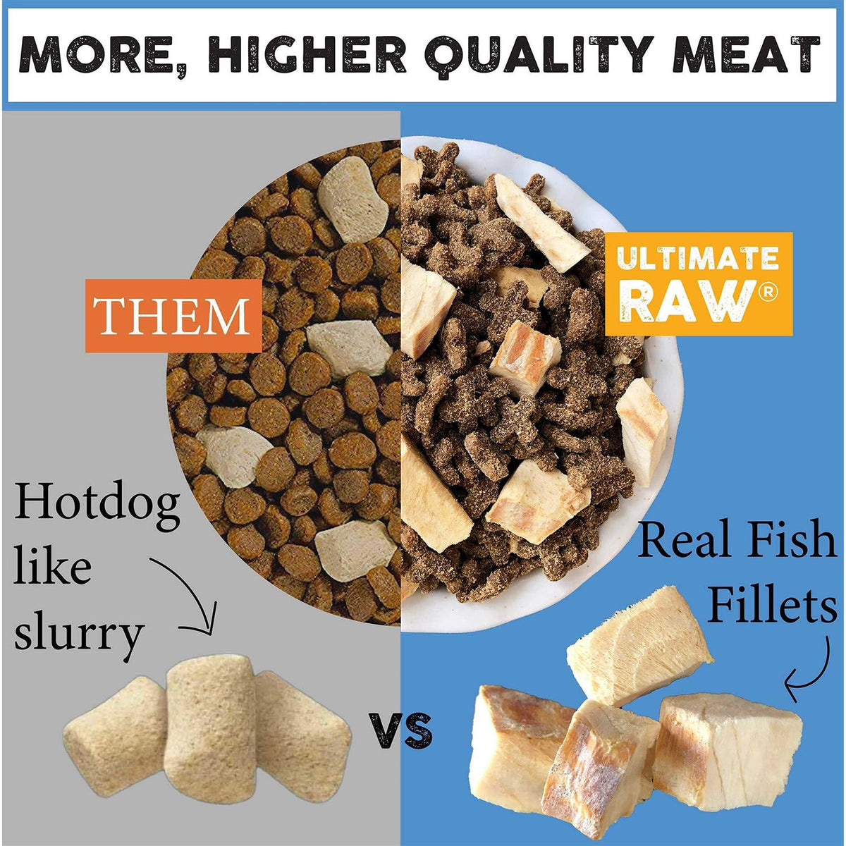 Raw Cat Kibble with Freeze-Dried Whitefish M91205
