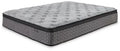 Full Mattress I521