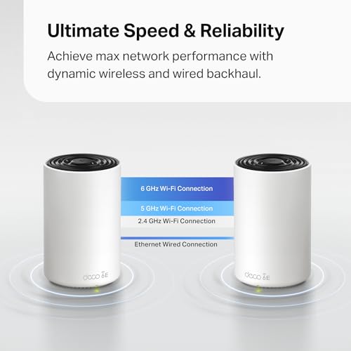 Tri-Band WiFi 6E Mesh System, 2-Pack A250440