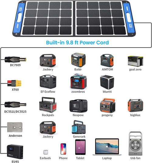 2 Pack 100w Portable Solar Panel with Independent Charger 8mm Splitter C366137
