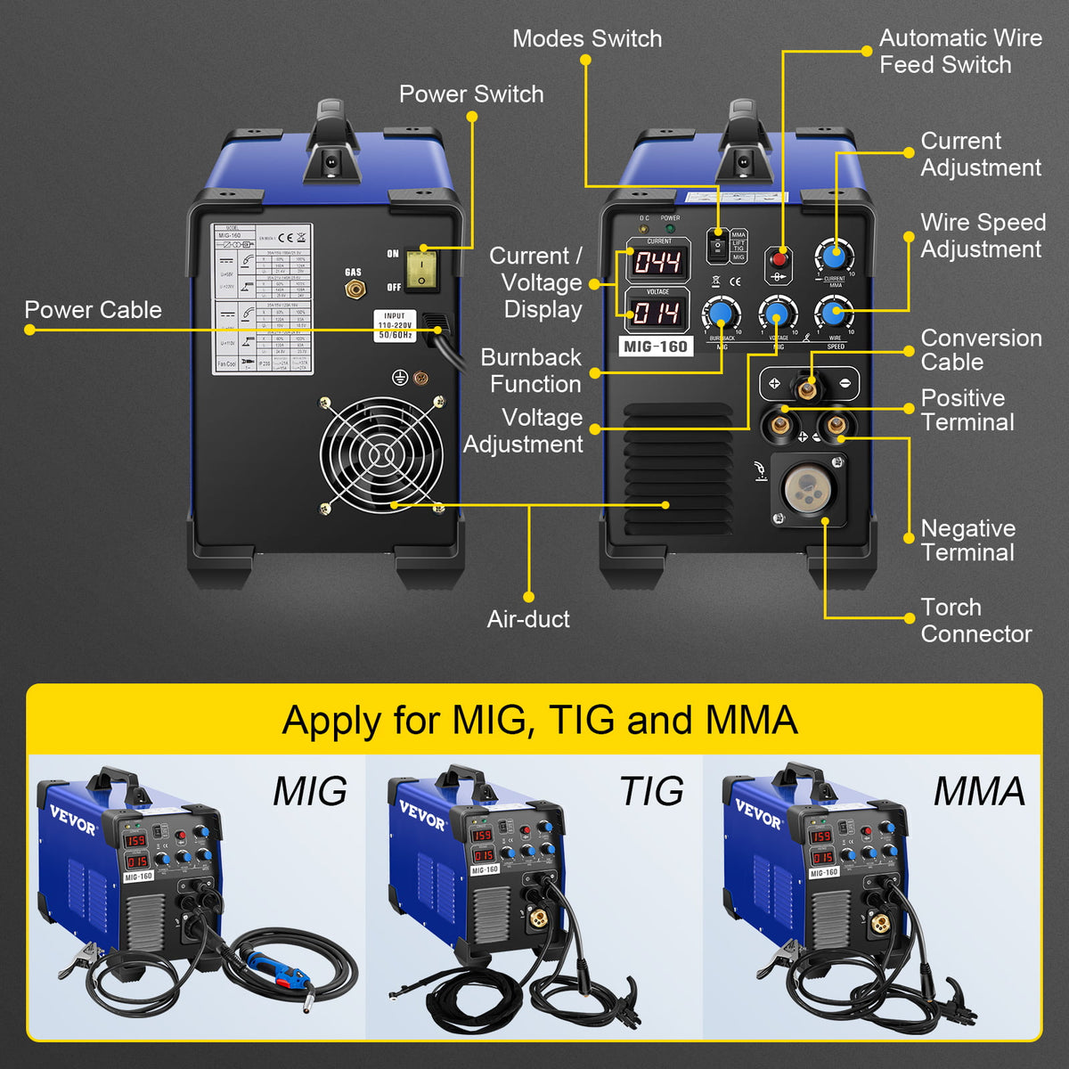 160 Amp 3 in 1 MIG TIG Arc Welder 110V/220V DC Welding Machine K655