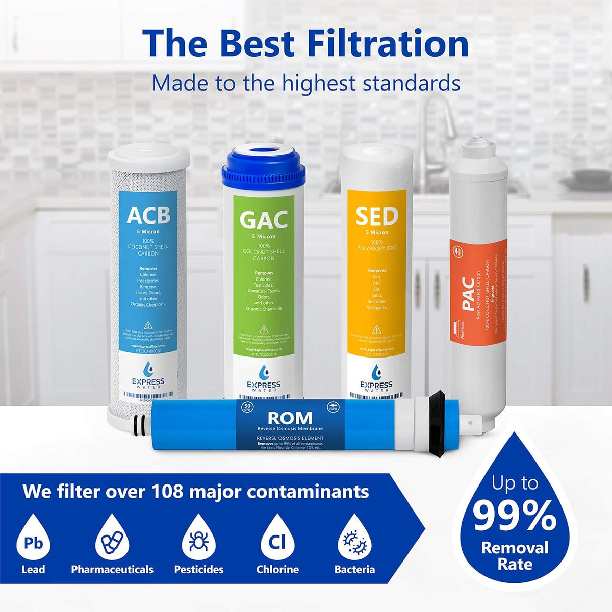 Reverse Osmosis System Replacement Filter Set, 21 Filters, 10 inch S6445