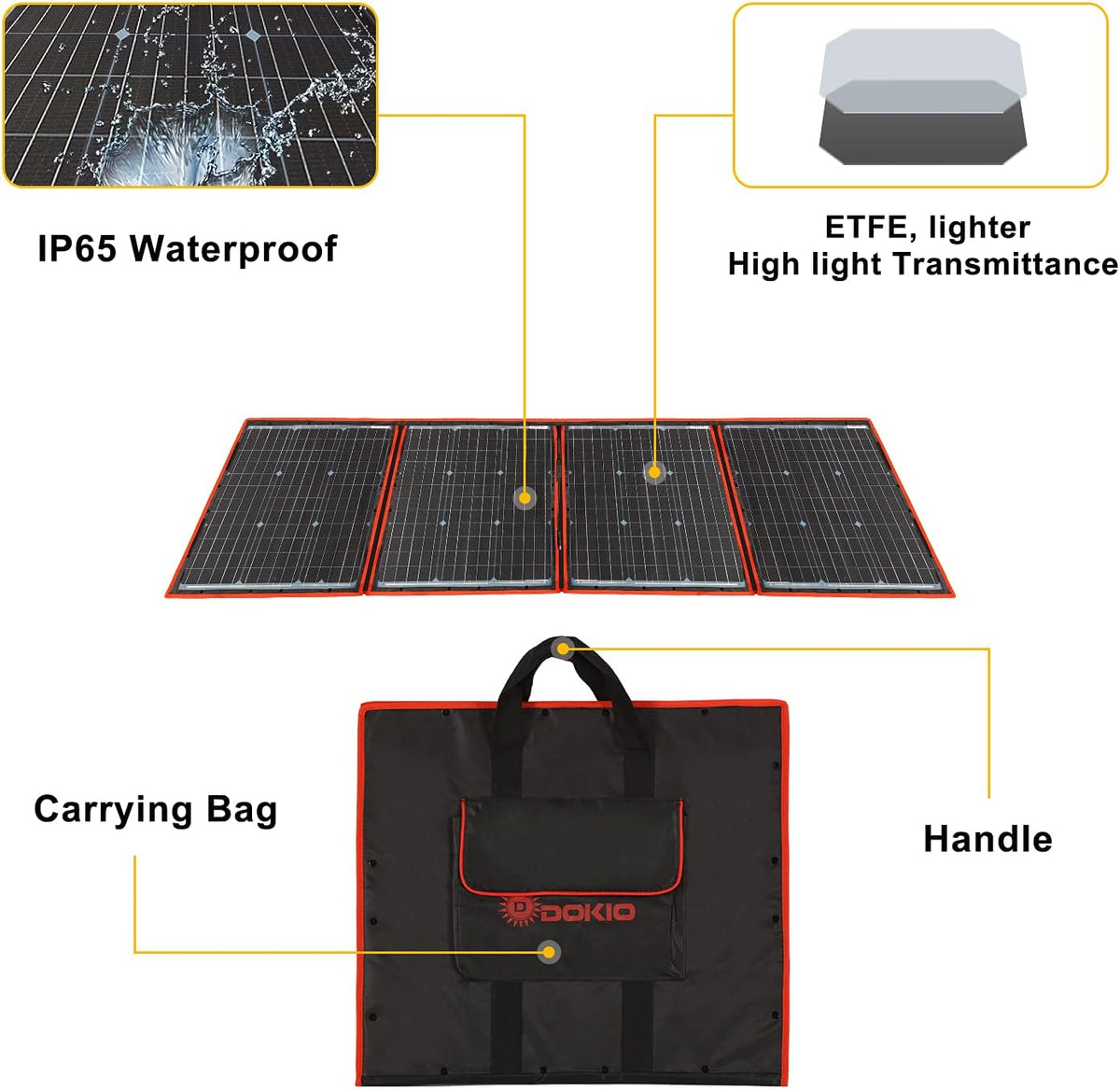 160 Watt 18 Volts Portable Solar Panel Kit Monocrystalline 2 USB Outputs G554662