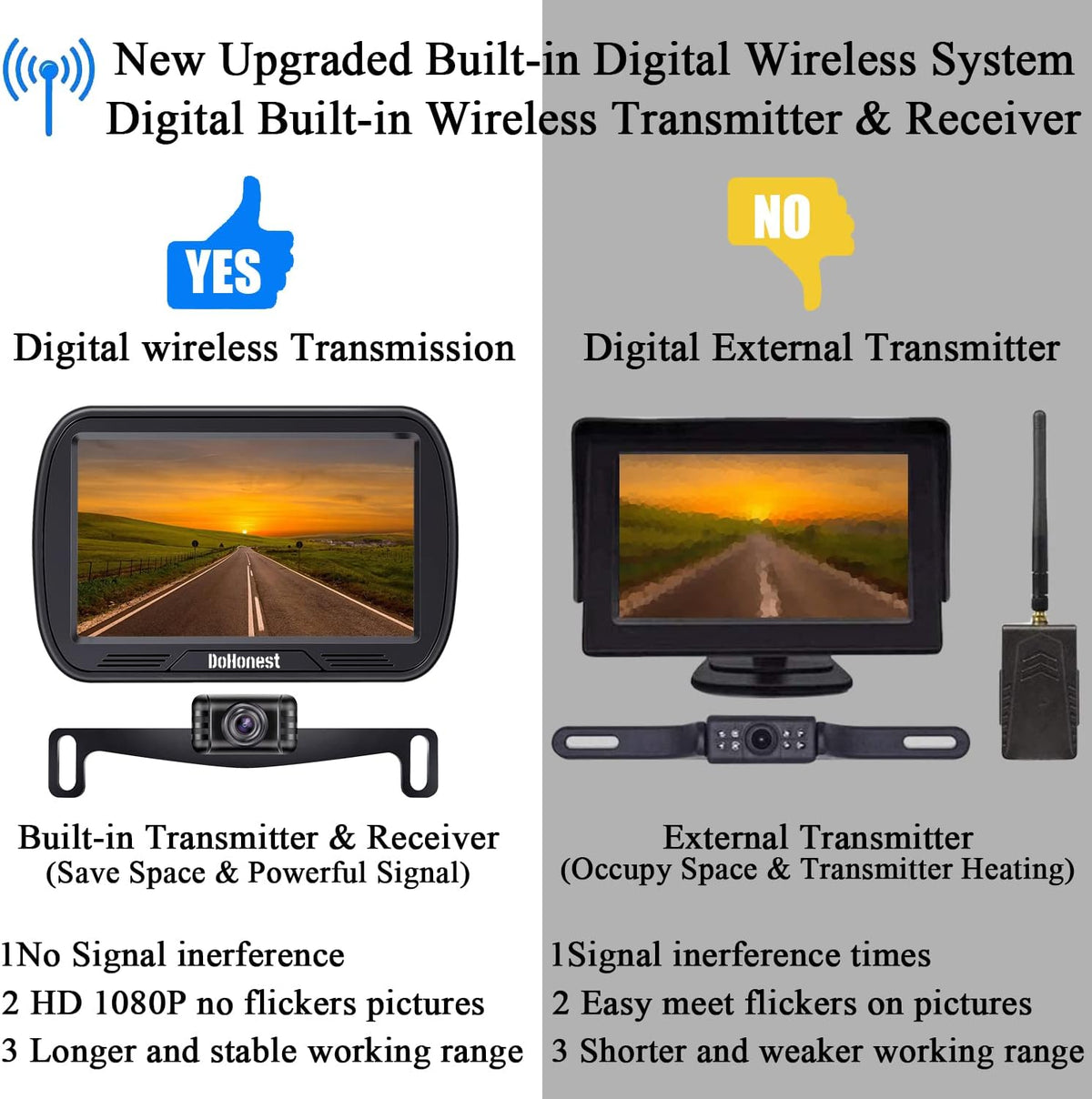 Wireless Backup Camera with 5'' Monitor HD 1080P R738