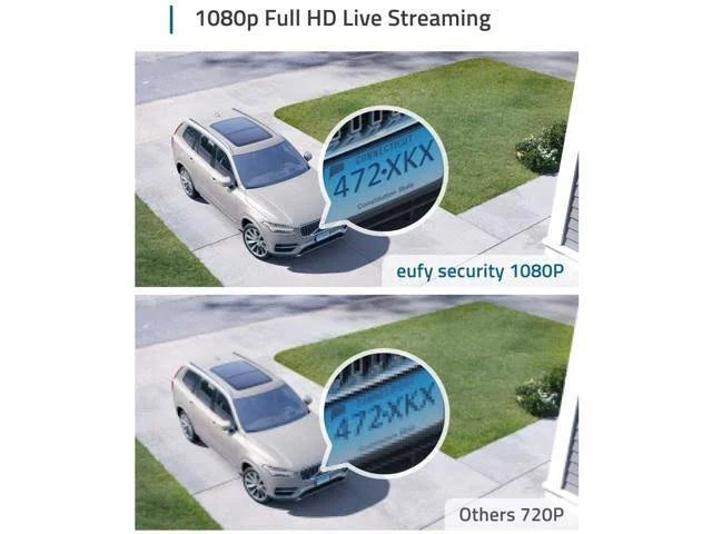 Wireless Home Security System with 1080p HD, IP67, Night Vision U21362