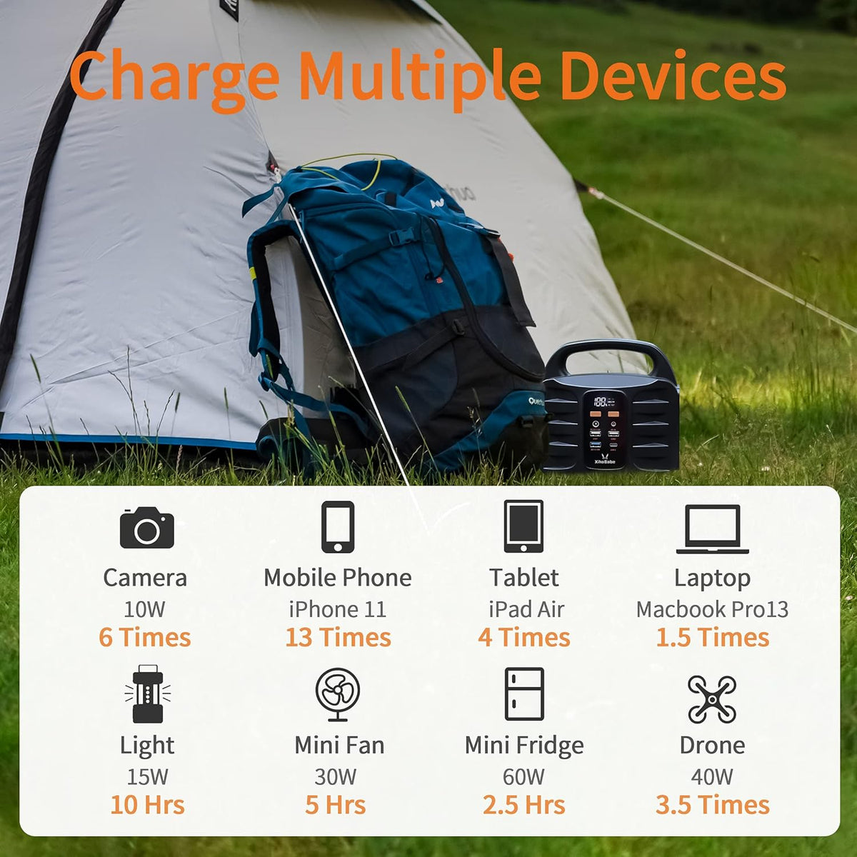 Portable Power Station 155Wh 110V/100W AC Outlet Lithium Battery X436393