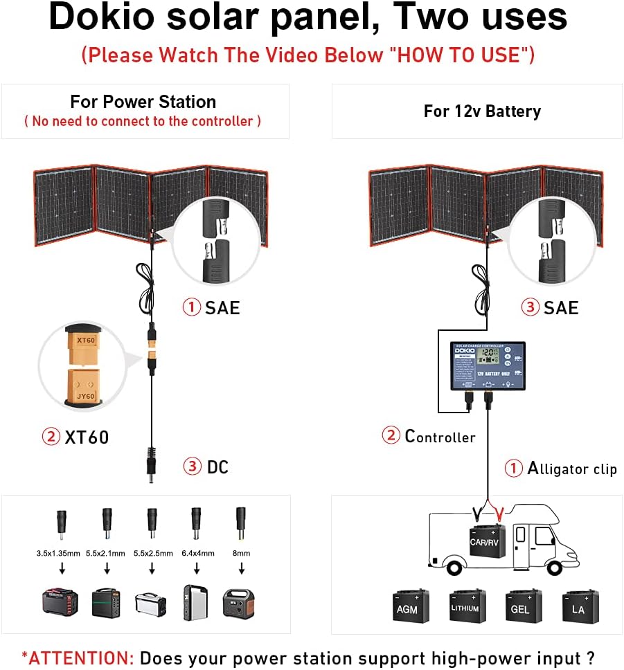 160 Watt 18 Volts Portable Solar Panel Kit Monocrystalline 2 USB Outputs G554662
