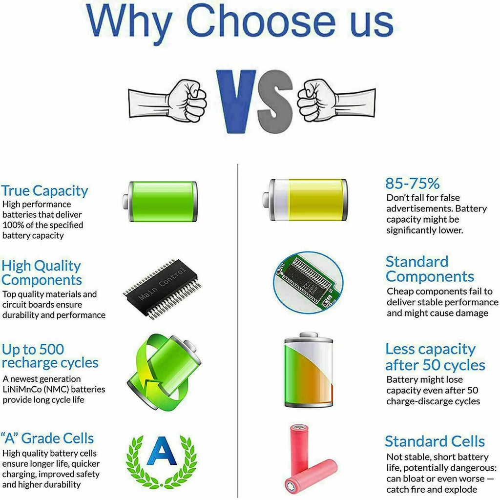 Battery B687