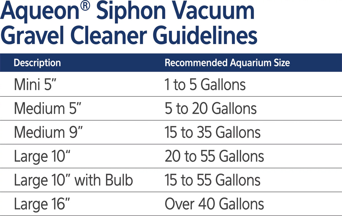 Siphon Vacuum Gravel Cleaner Large 16 Inches P528