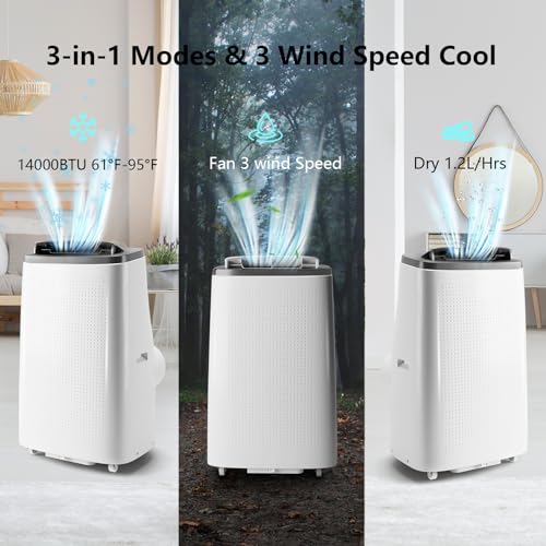 14000 BTU Portable Air Conditioner I909219