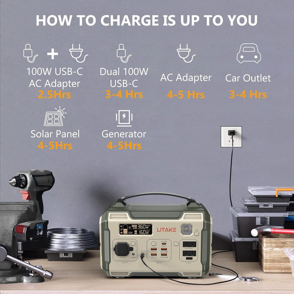 300W Portable Power Station with 2 AC Outlets Y23860