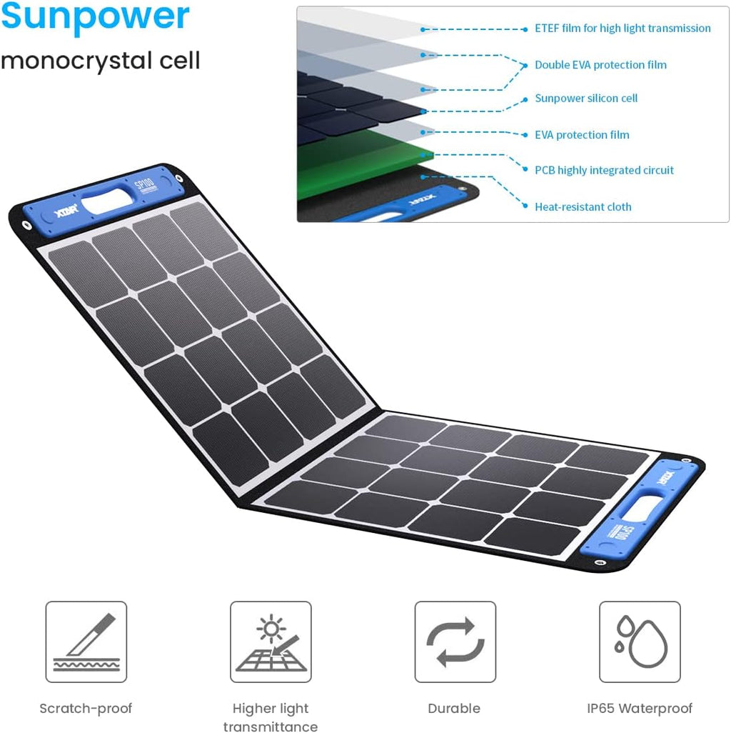 2 Pack 100w Portable Solar Panel with Independent Charger 8mm Splitter C366137