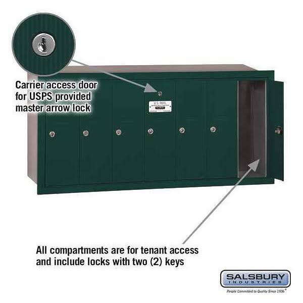 Green Recessed Mounted Vertical Mailbox Z6350
