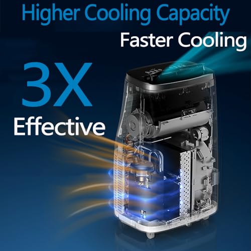 14000 BTU Portable Air Conditioner I909219