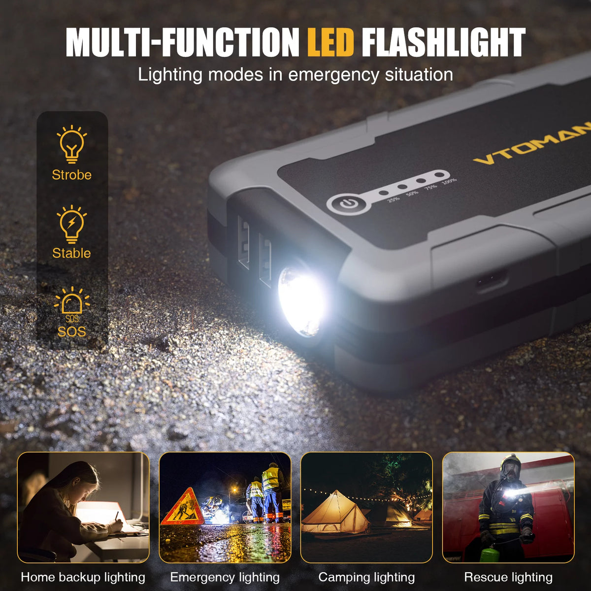 1500A Portable 12V Car Jump Starter Power Bank J604